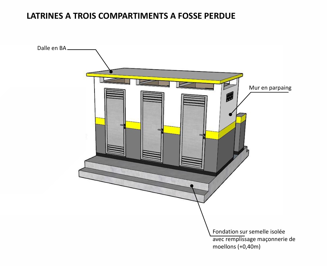 Eau & assainissement